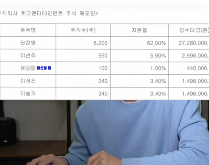 /사진=이진호 유튜브 채널