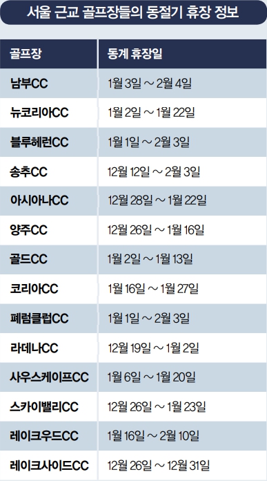아리송한 골프룰...지금 몇 번? 물어도 대답해도 '2벌타' - 머니투데이 아리송한 골프룰...지금 몇 번? 물어도 대답해도 '2벌타' - 머니투데이
