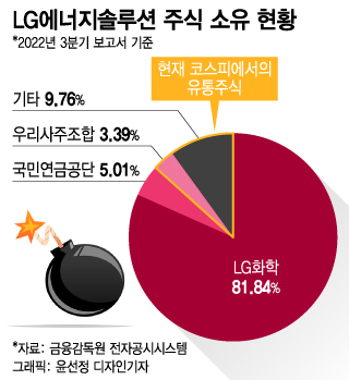 LG ְ ''"츮 Ǯ"   - Ӵ