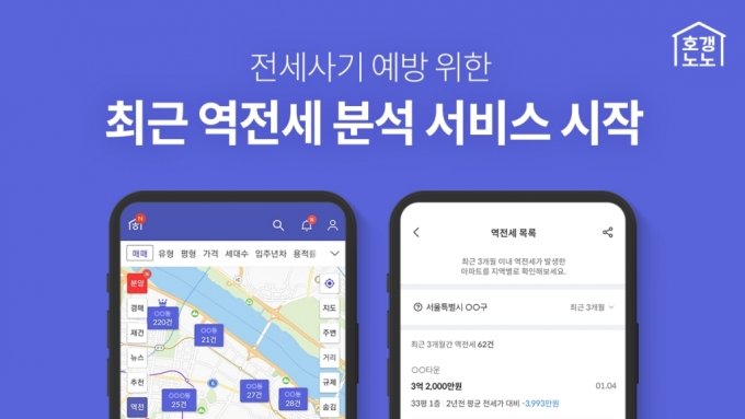 '빌라왕' 잡는다…호갱노노, '최근 역전세 분석' 서비스 론칭
