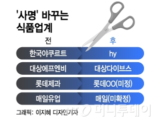 /그래픽=이지혜 디자인기자