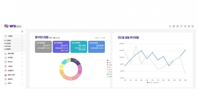 /그래픽=중기부