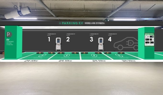 SK E&S, 전기차 충전 에너지솔루션 '파킹클라우드' 사업 개시