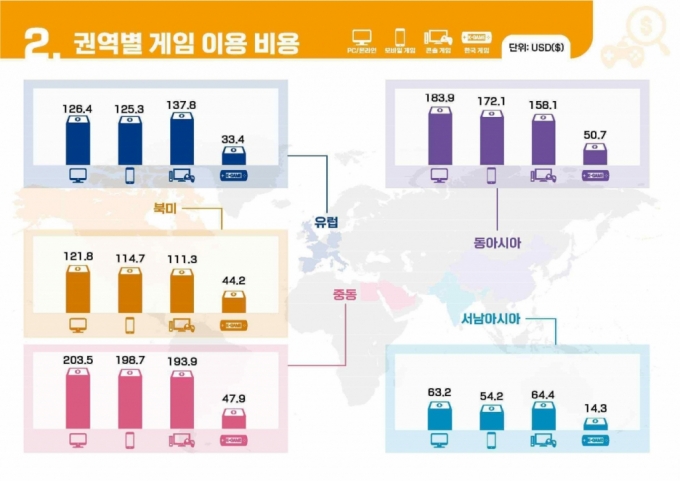 /사진=한국콘텐츠진흥원