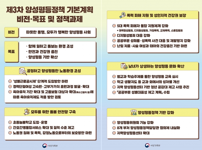 /사진제공=여성가족부 