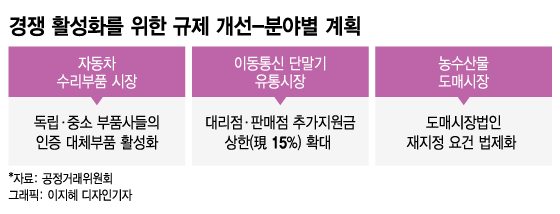 경기도 광주시 휴대폰 성지 스마트폰 할인 지원금