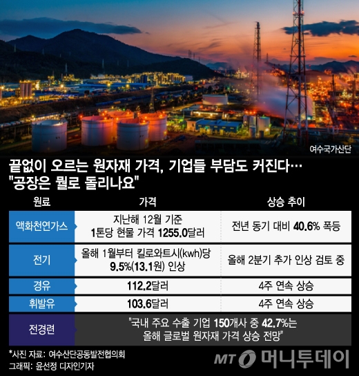 /사진 = 윤선정 디자인기자