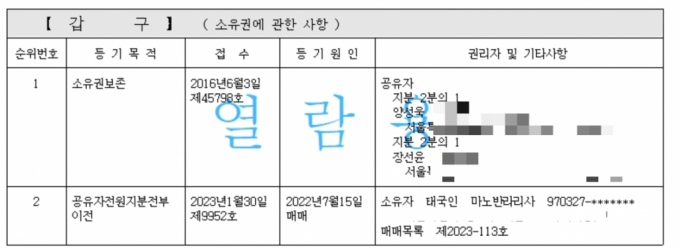 /사진=인터넷등기소