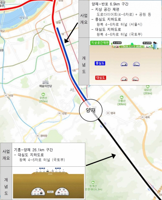 경부간선도로 지하화 관련사업 위치도 및 개념도 /사진=서울시