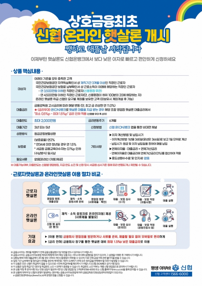 신협중앙회 '온라인 햇살론' 상품 설명서./사진=신협중앙회