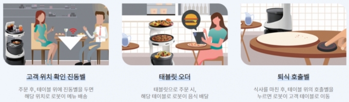 /사진제공=KT