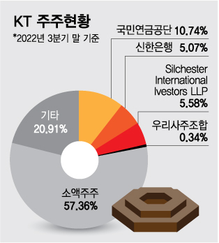 ż ǳ    ִ?' ' KT  