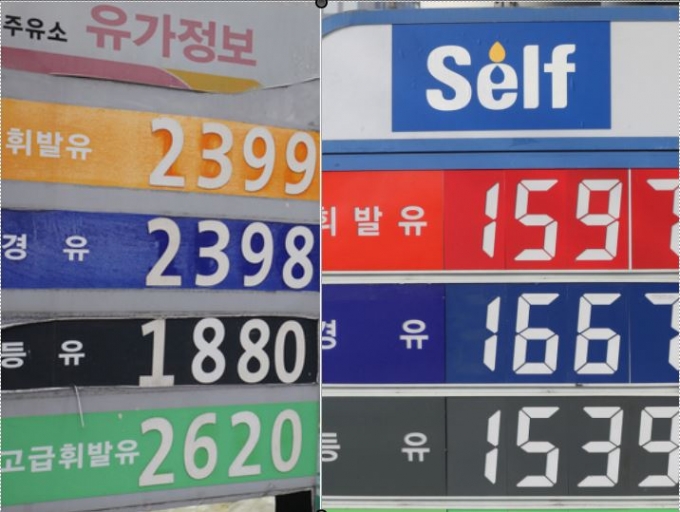  ֹ  ũ̳       ʹ 2000 , ֱ 1500븦 ϰ ִ.   2022 6,  2023 2   ó  . /ϻ=1
