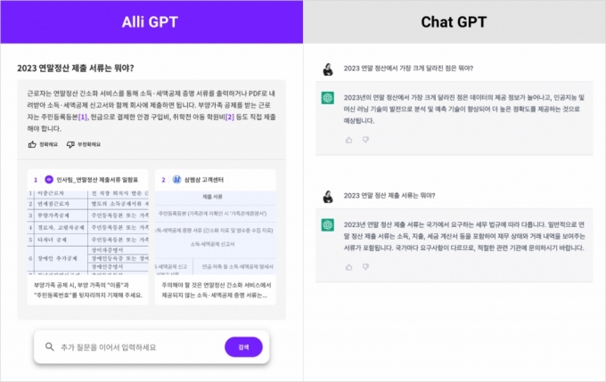 '업무용 챗GPT'…올거나이즈, 'GPT-3.5' 접목 AI 솔루션 출시