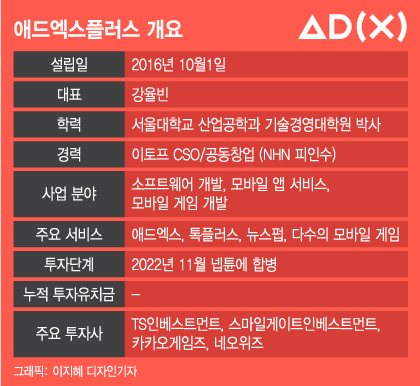 /그래픽=이지혜 디자인기자