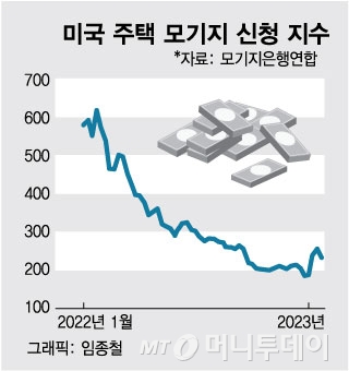 ڸ ý嵵 Ǯ? ݸ     þ
