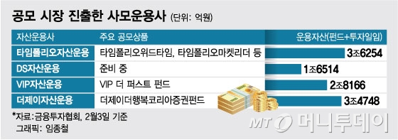 ڻ갡 ݵ, ݵΡ300    