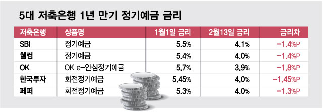 /사진=최헌정 디자인기자