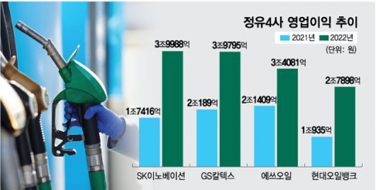 그래픽=최헌정 디자인기자