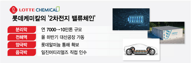 /사진=최헌정 디자인기자