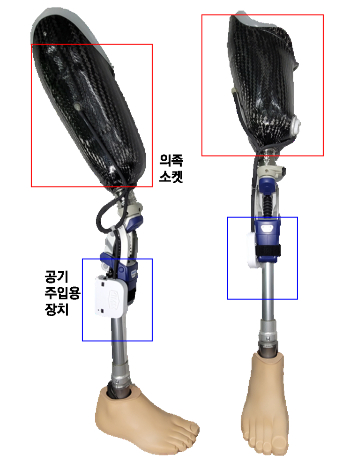 한국기계연구원은 인공지능(AI) 기반 &#039;의족 소켓&#039;(Socket·환부와 맞닿는 부위)을 국내 최초 개발했다. AI는 의족과 환부가 맞닿는 부위를 실시간 감지한다. 이를 통해 의족이 환부에 밀착되지 않을 경우, 소켓에 공기를 자동으로 채워줘 사용을 최적화한다. / 사진=한국기계연구원