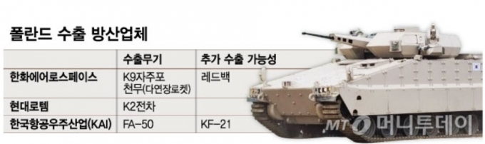 현대차 빈자리 꿰찬 중국…"러 전쟁 끝나도…" 암울한 전망