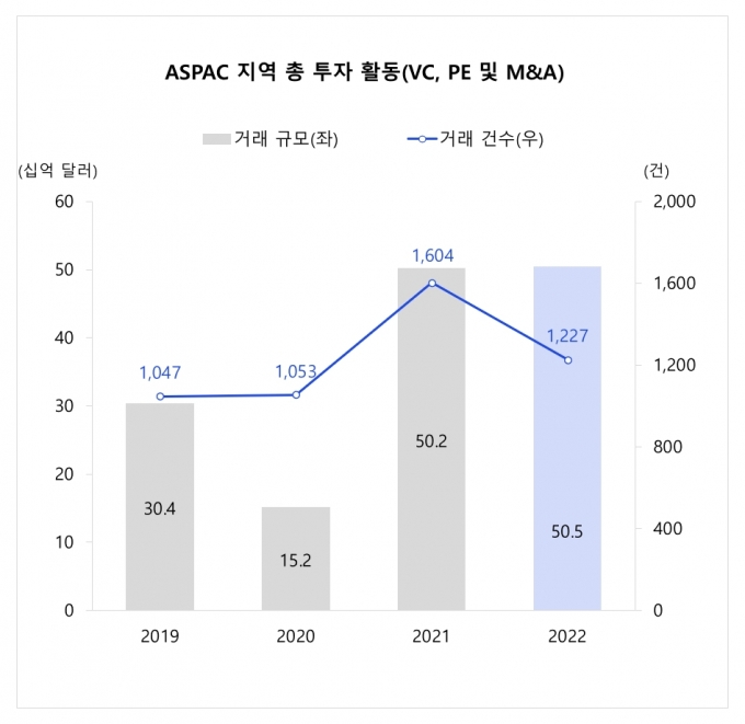 /사진=삼정KPMG