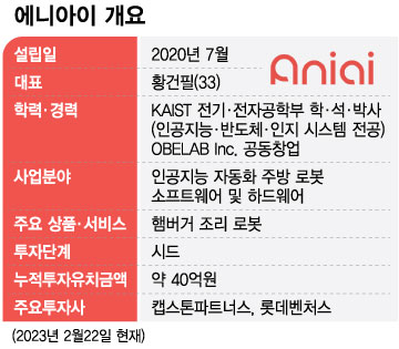 '150조 햄버거 본고장 뒤집는다'...K-패티로봇의 美 상륙 작전