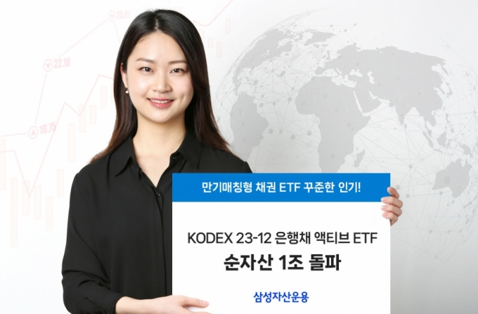 /사진제공=삼성자산운용