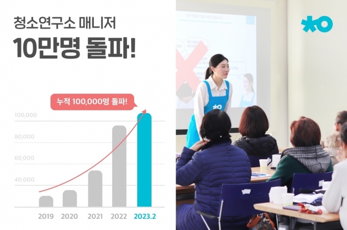 청소연구소, 청소매니저 10만명 돌파…50·60대 주부 70%