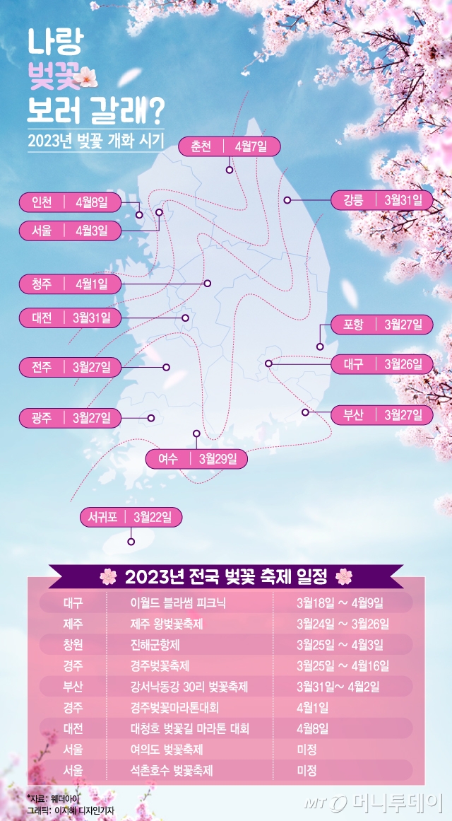 2023년 벚꽃 개화 예상 시기. 그래픽: 이지혜 디자인 기자
