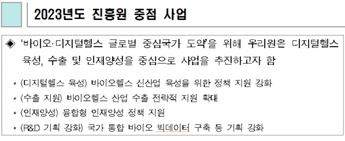 사진= 보건산업진흥원