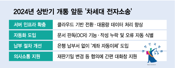 터질 줄 알았다 터질 줄 알았다