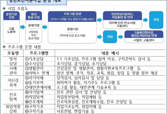 뵿û,  10 ġ û 960   - Ӵ