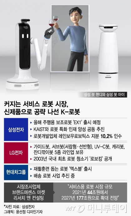 /사진 = 윤선정 디자인기자