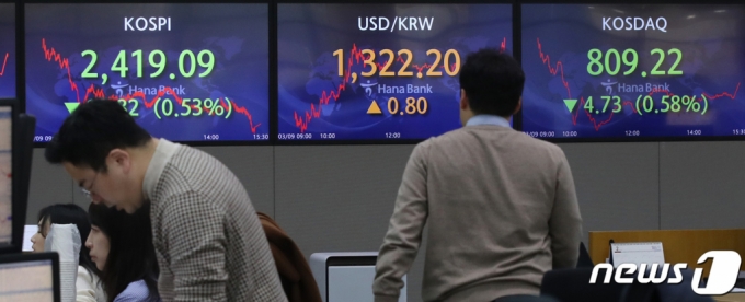/사진=뉴스1
