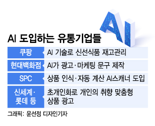 쿠팡 흑자 중심에도 AI 있었다...유통가 부는 'AI 바람'