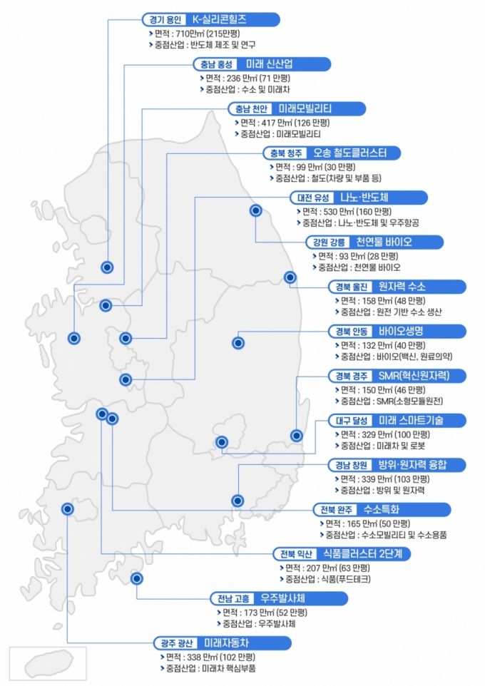용인 반도체·충청 모빌리티·대구 로봇 등 전국 15개 첨단산업벨트 조성