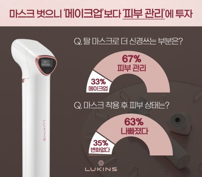 /사진제공=모스트엑스