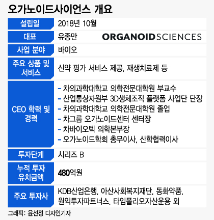 '땡큐 바이든' 美 동물실험 의무 폐지에 함박웃음 짓는 이 기업