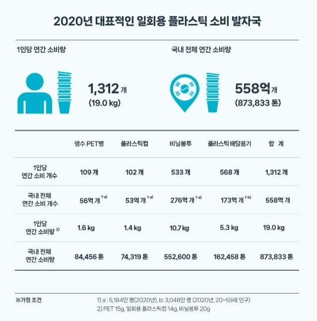 ѱ   öƽ    ޿   ŭ   ƴ. /=2023 öƽ ѹα 2.0 