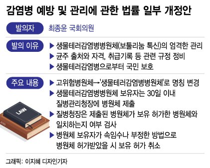 "균주 출처 밝혀" 法제정 제동걸렸지만…보톡스업계 '시한폭탄' 여전