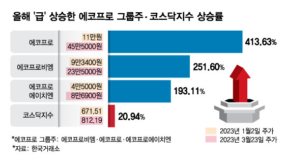 /삽화=김현정 디자인기자