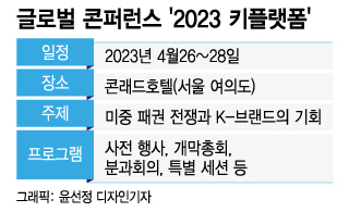 [알림]위기를 기회로 만드는 시간 '2023 키플랫폼'