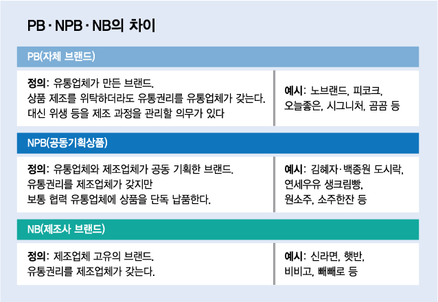 야심작 '변기뚜껑' 실패 후 정신 번쩍…감자칩 때문에 말레이 간 이유