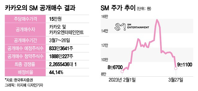 주식 거래량 매수 매도(방문:CXAIG.com)GoLY em Promoção na Shopee Brasil 2023