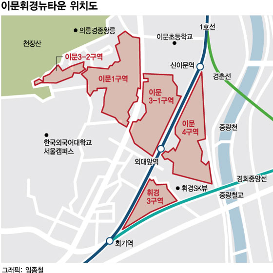 "강남접근성vs초역세권vs쾌적성" 이문휘경뉴타운 3色 분양대전