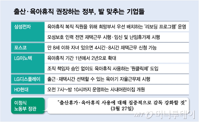 /사진 = 김다나 디자인기자