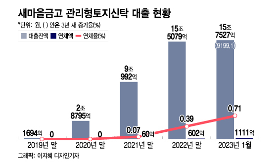 /사진=이지혜 디자인기자