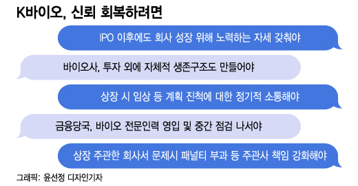 바이오, 거짓말쟁이 오명 극복하려면...신뢰 회복의 조건